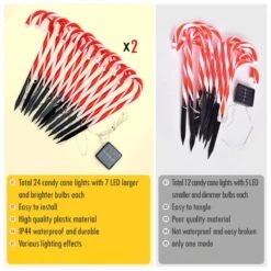24PCS Christmas Candy Cane Solar Powered LED Lights (2 Pack) -Popfun 24pcs solar candy cane led lights 240870