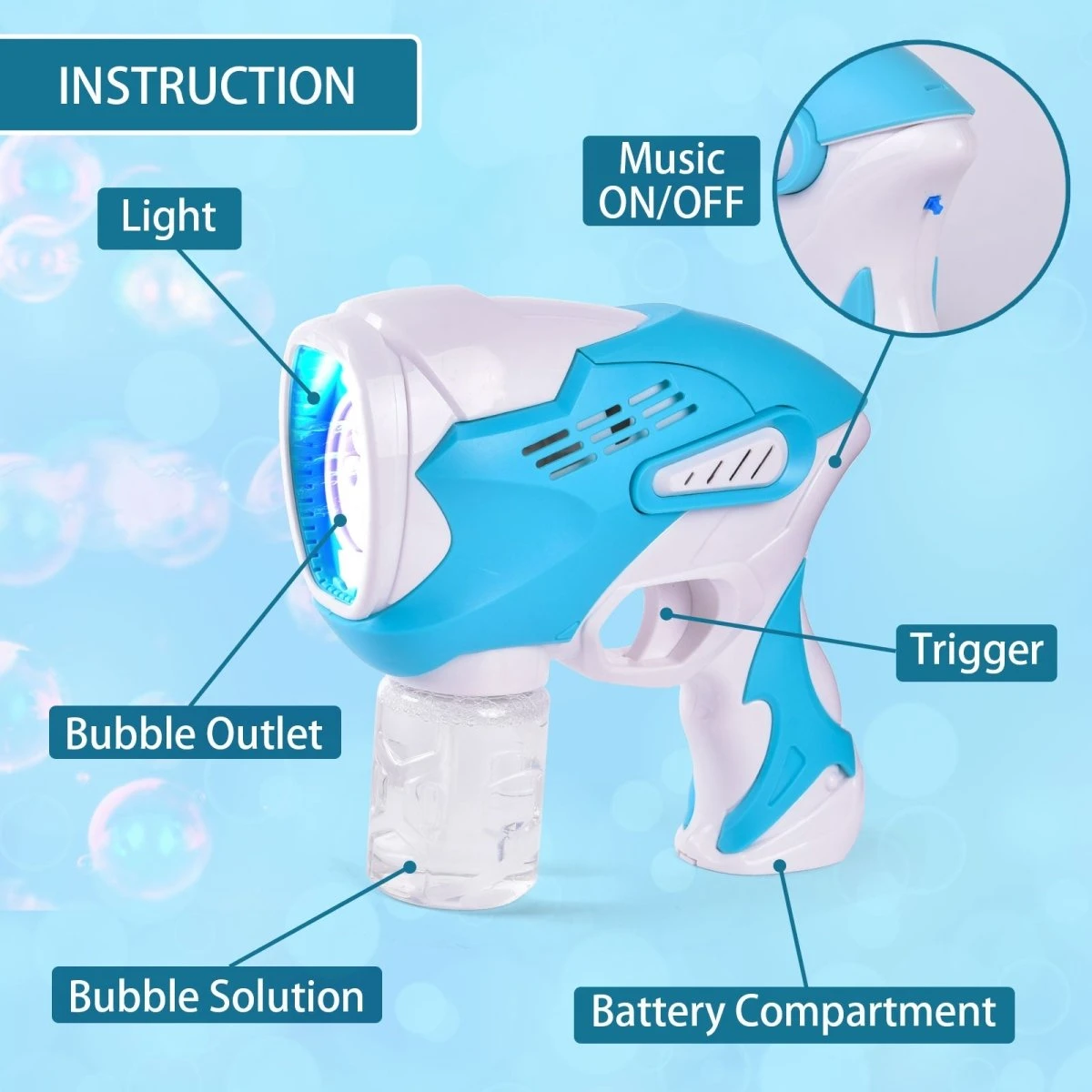Bubble Blaster Kit 7 Bubble Blaster Kit - Image 5