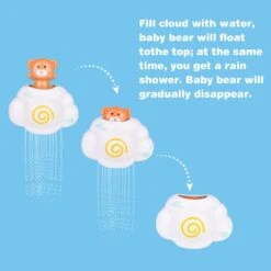 Paradise Bathtub Toy -Popfun paradise bathtub toy 654544